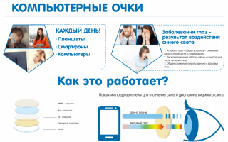 Очки для работы с компьютером – помогают ли компьютерные для защиты глаз